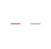 Ciao Amici Italian Language School